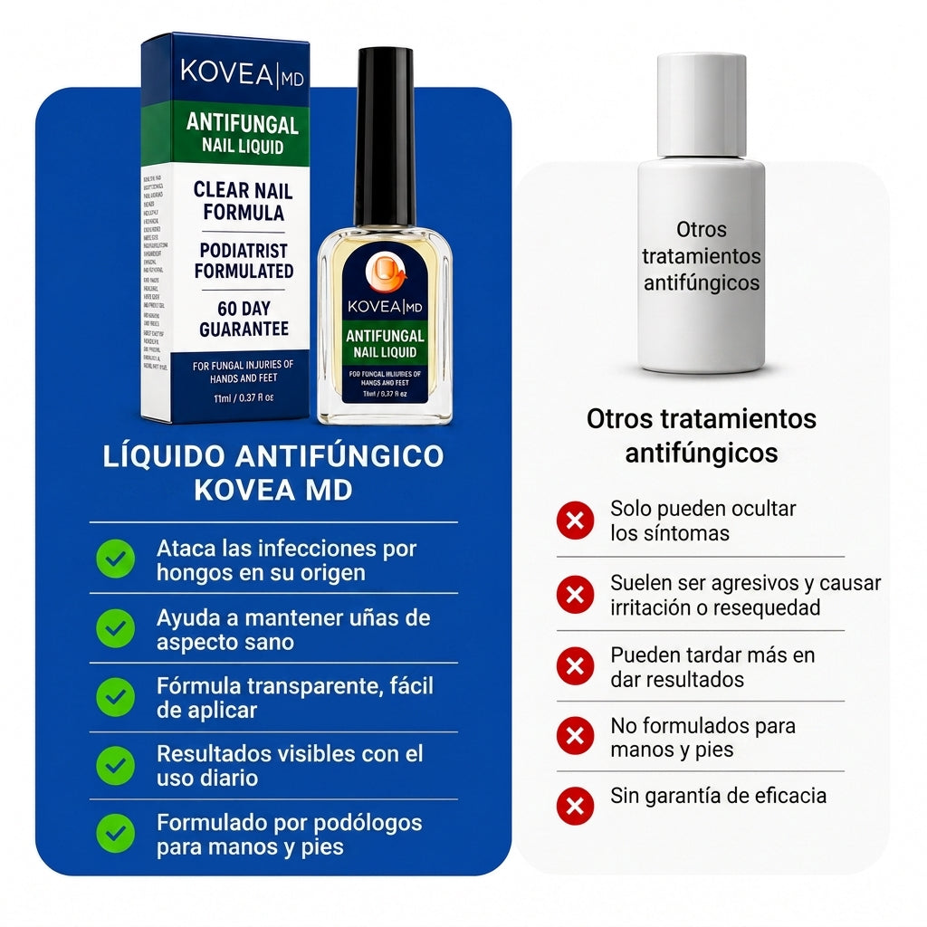 Kovea comparado con otros tratamientos