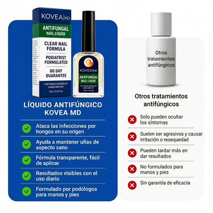 Kovea comparado con otros tratamientos