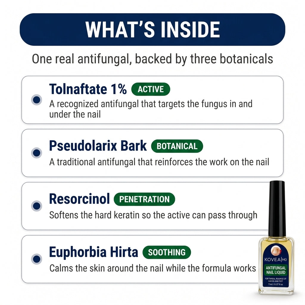 Kovea ingredients and what each does
