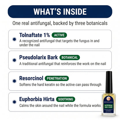 Kovea ingredients and what each does