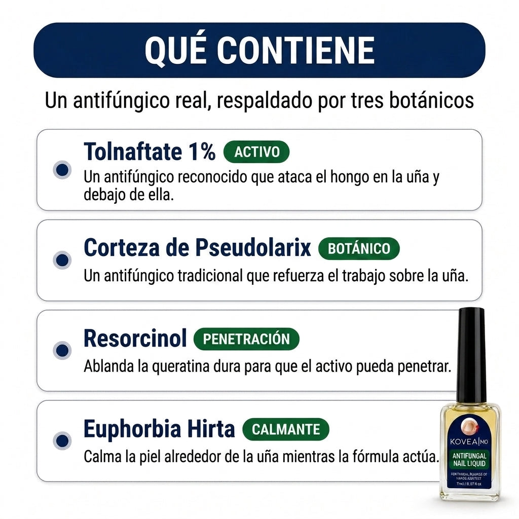 Ingredientes de Kovea