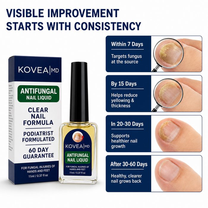 What consistent, twice-a-day use tends to look like over the first weeks.